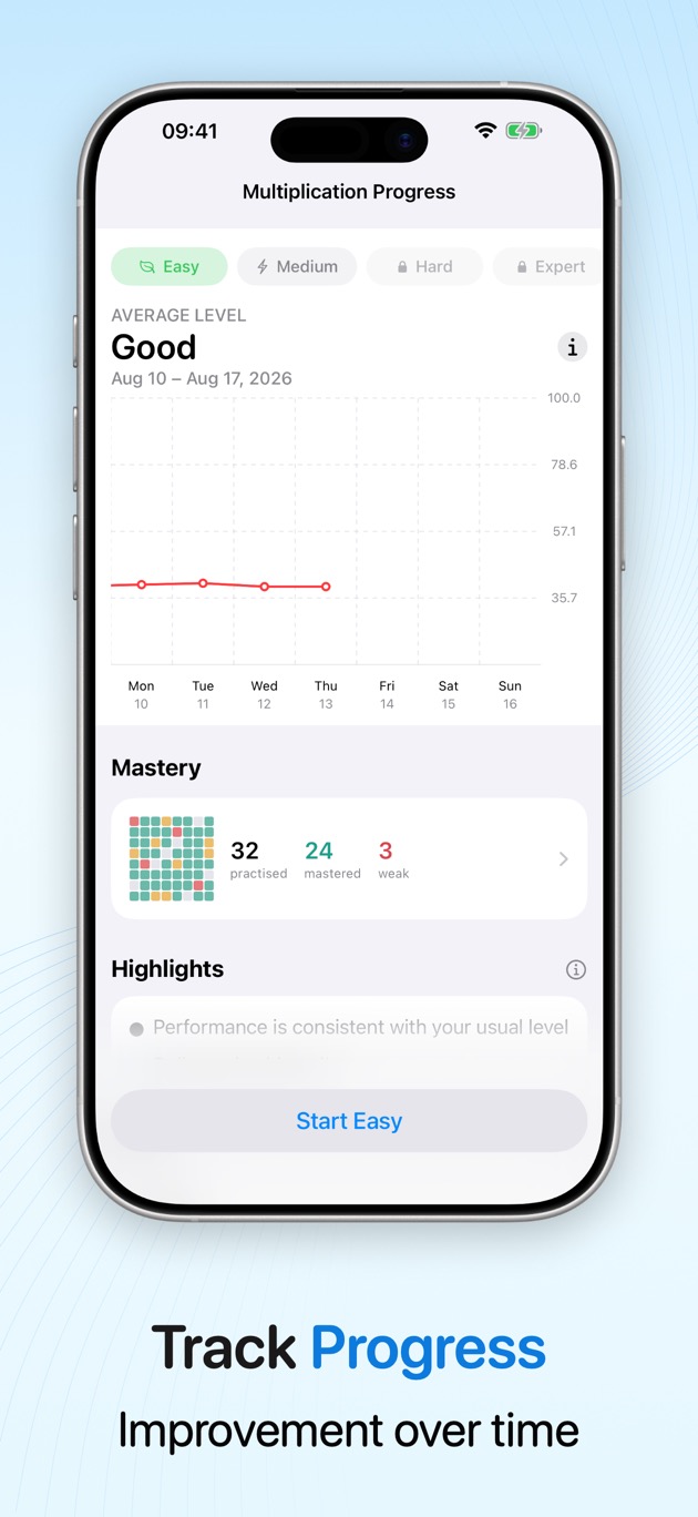 Track progress — score charts and mastery counts over time