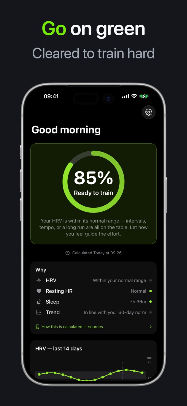 Go on green — 85% ready to train with a green recovery ring